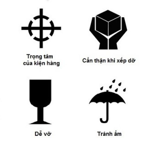Các biểu tượng ghi trên nhãn hàng hóa của nhà sản xuất