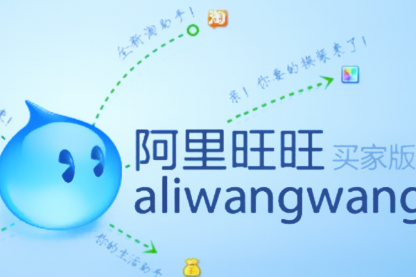 Hướng dẫn sử dụng aliwangwang chat Trung Quốc
